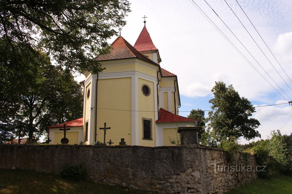 Kilátás a templomra keletről