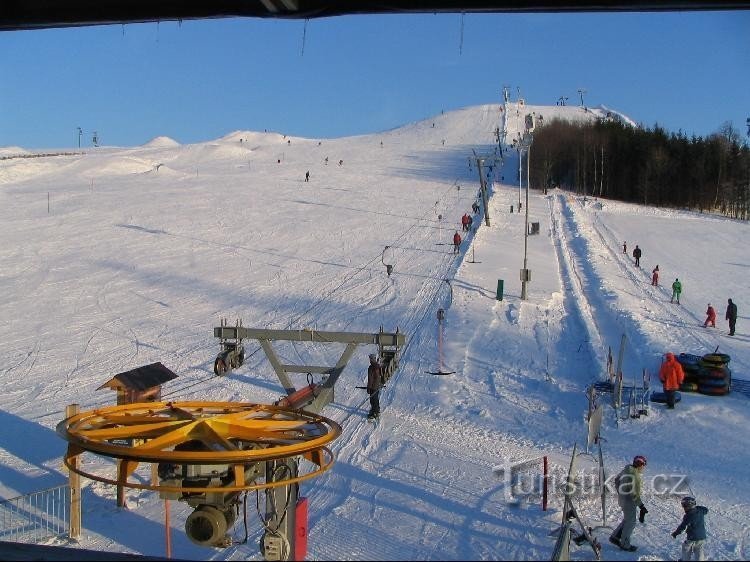 Uitzicht op de linker piste