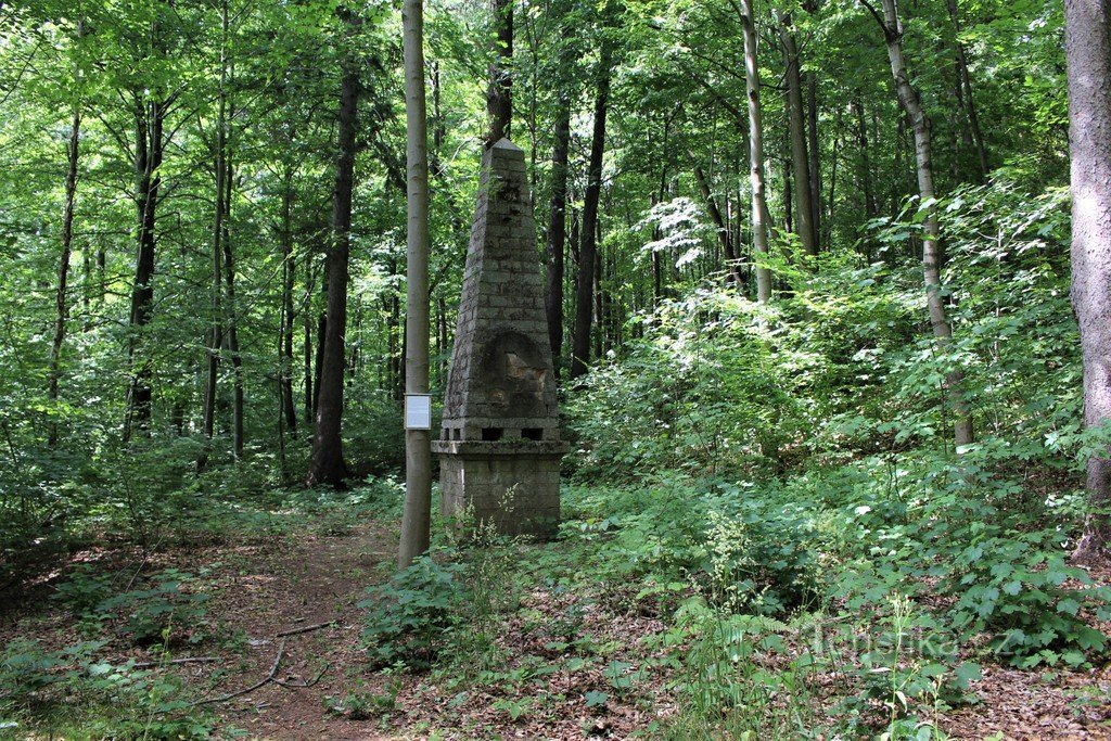 Veduta del monumento da est