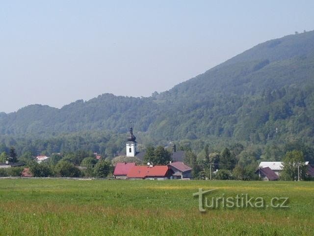 utsikt över Pražmo