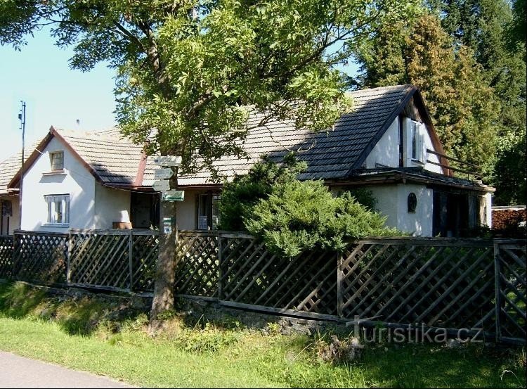 Blick auf den Wegweiser: Blick von Süden