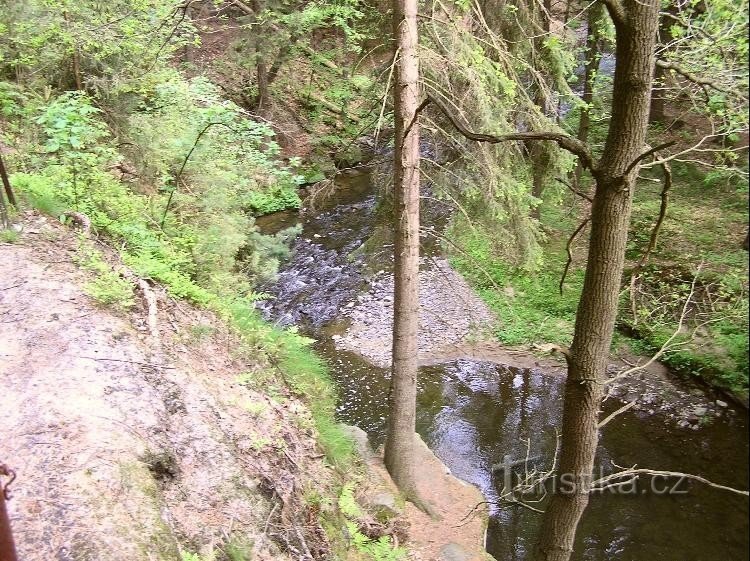 Chřibská Kamenice 溪流的景色：从红色远足径看去