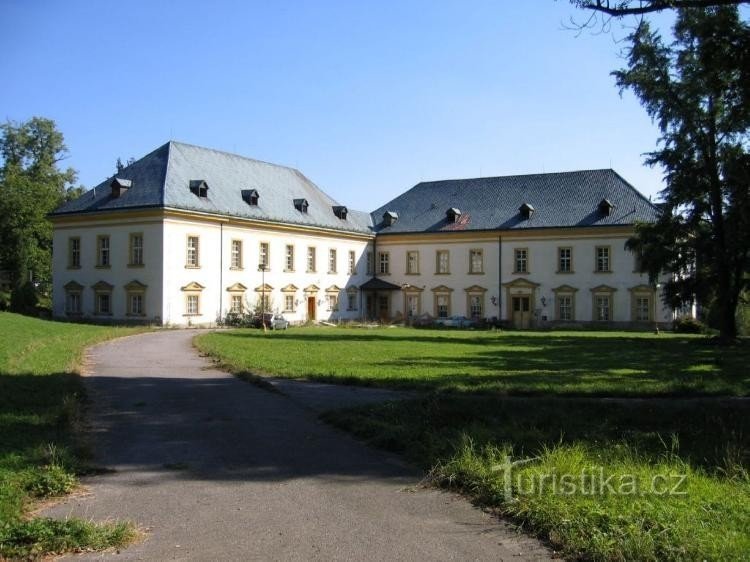 Uitzicht op het kasteel vanaf het park