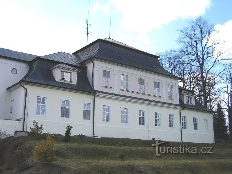 Blick vom Park auf das Schloss