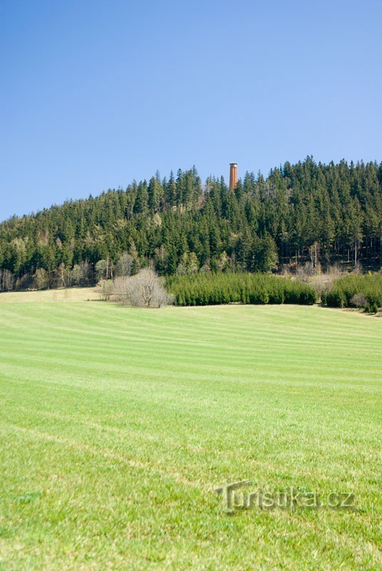 Vista dall'acqua rossa