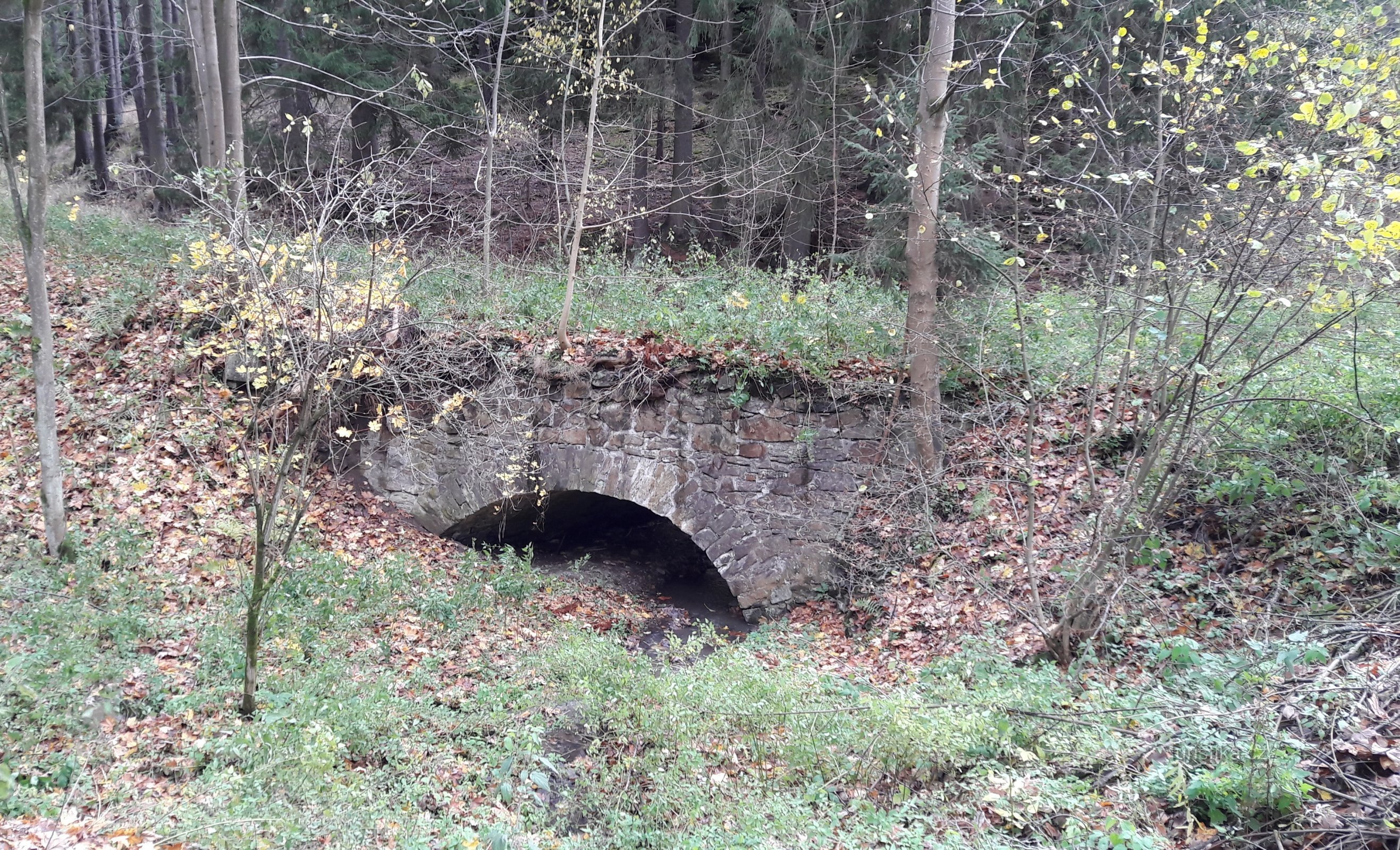 Uitzicht vanuit het noorden