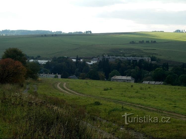 Uitzicht vanuit het oosten