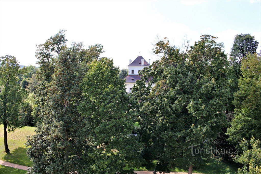 Uitzicht vanaf de kijkmuur