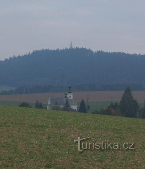 utsikt från Řetová