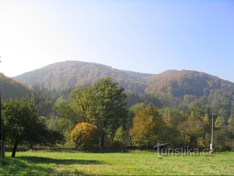 vista desde Rybí a Kazničov