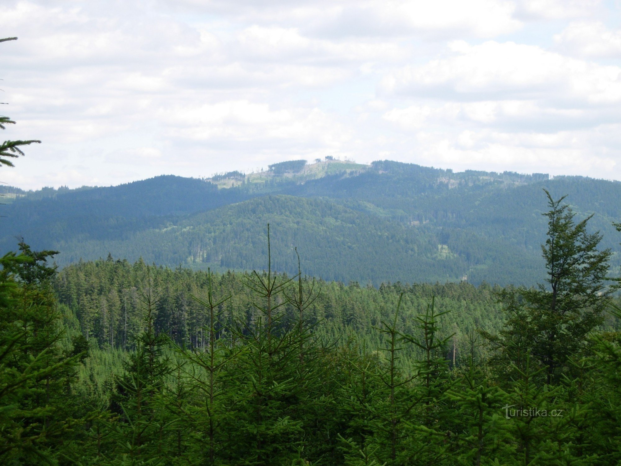 Vue du point de vue