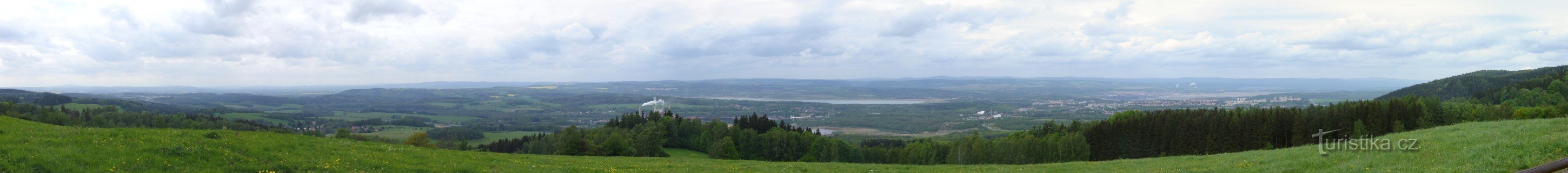 Vista dal punto di vista