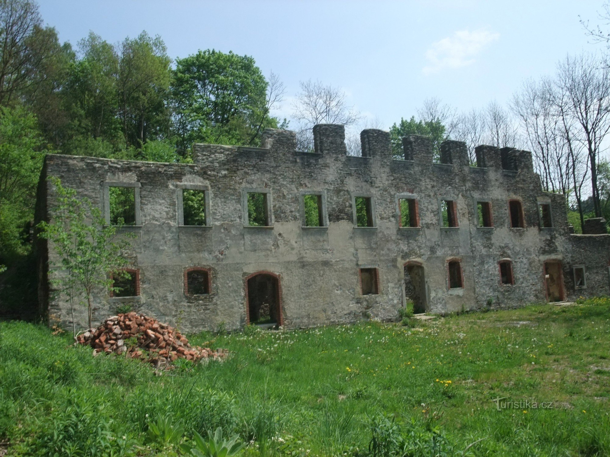 Uno sguardo da lontano