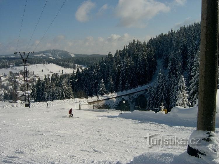 Widok ze zbocza nad torem