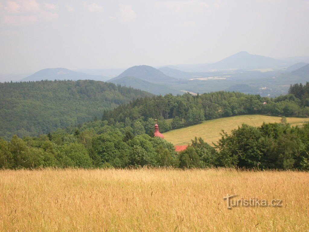 Poleva panorámák