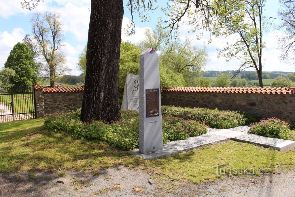 Monument till de stupade, utsikt från gatan