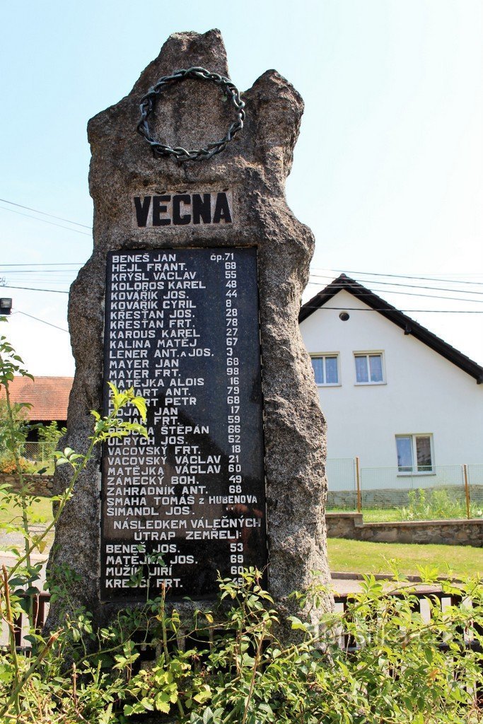 Monument till de stupade, framsidan