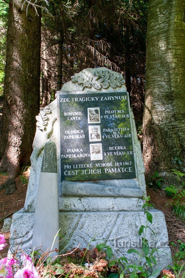 Monument to fallen airmen