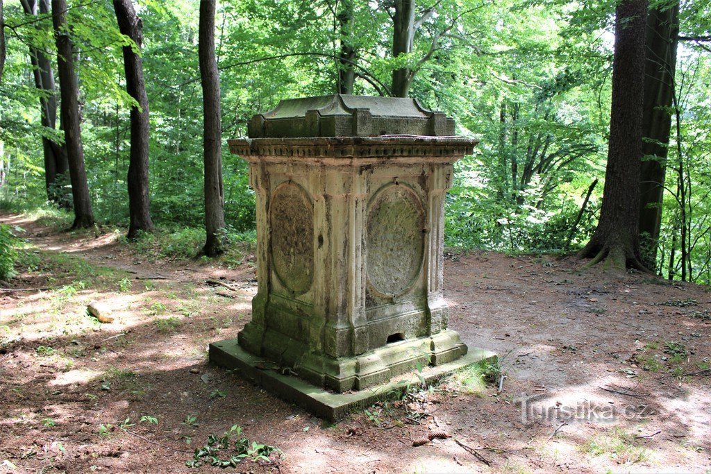 Grundlæggernes monument