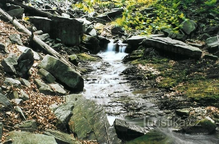 Potok Bučací