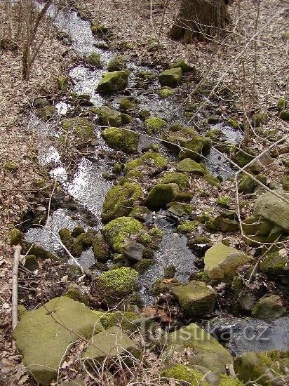 Een stroom voor een waterval