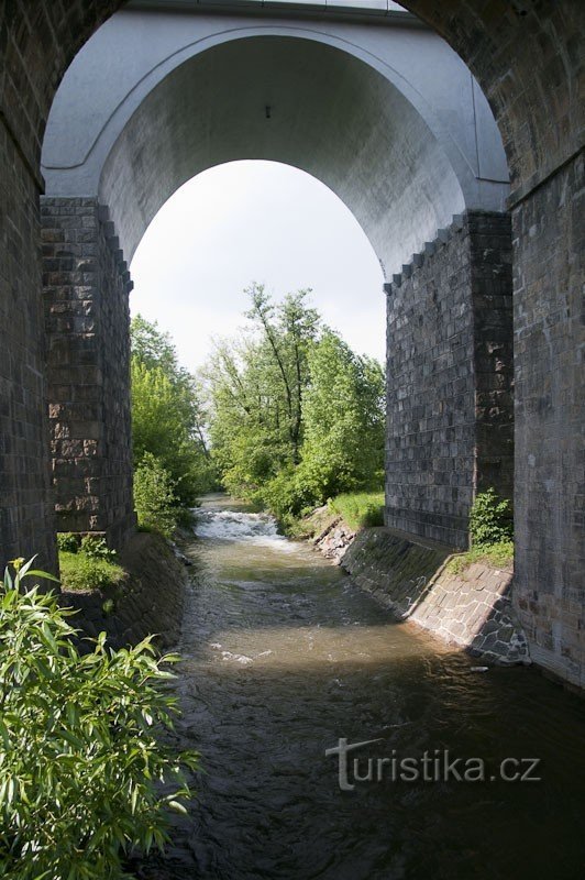 Velička-joki