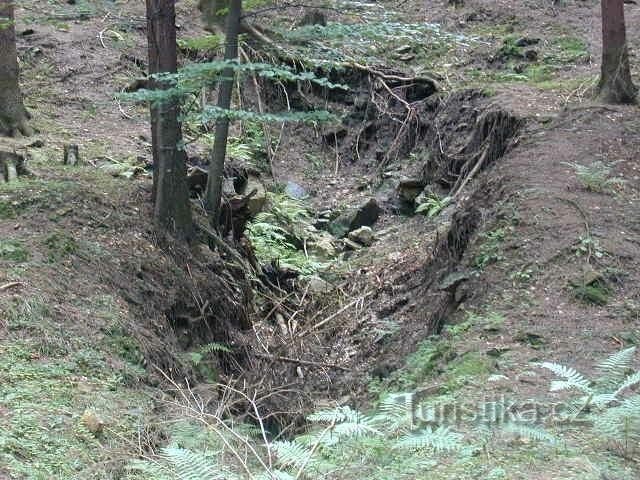 Rester efter minedrift ved Havírna: Václav tunnel synkehul - tidligere munding.