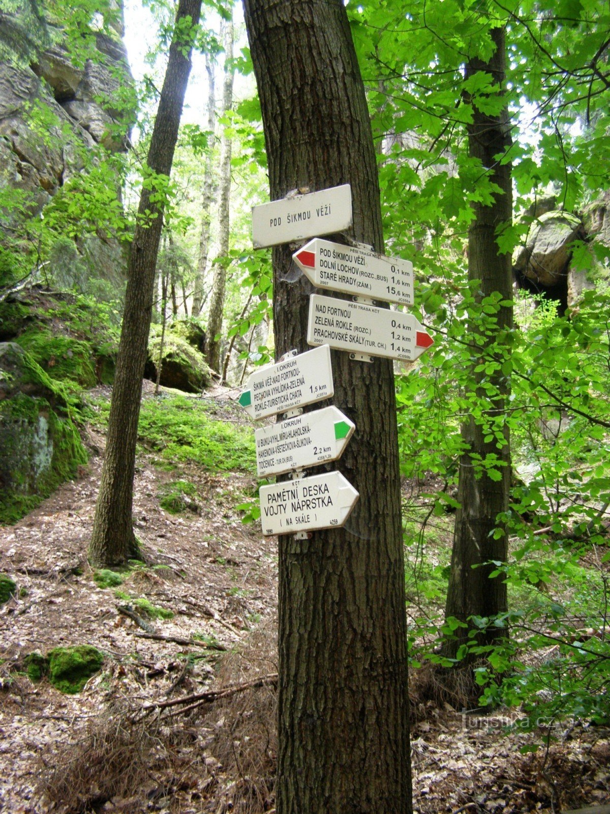 Prachovské skály - križišče pod poševnim stolpom