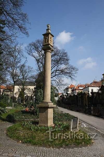 Prague, sundial at Malvazinky