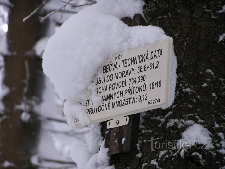 Bečva spring