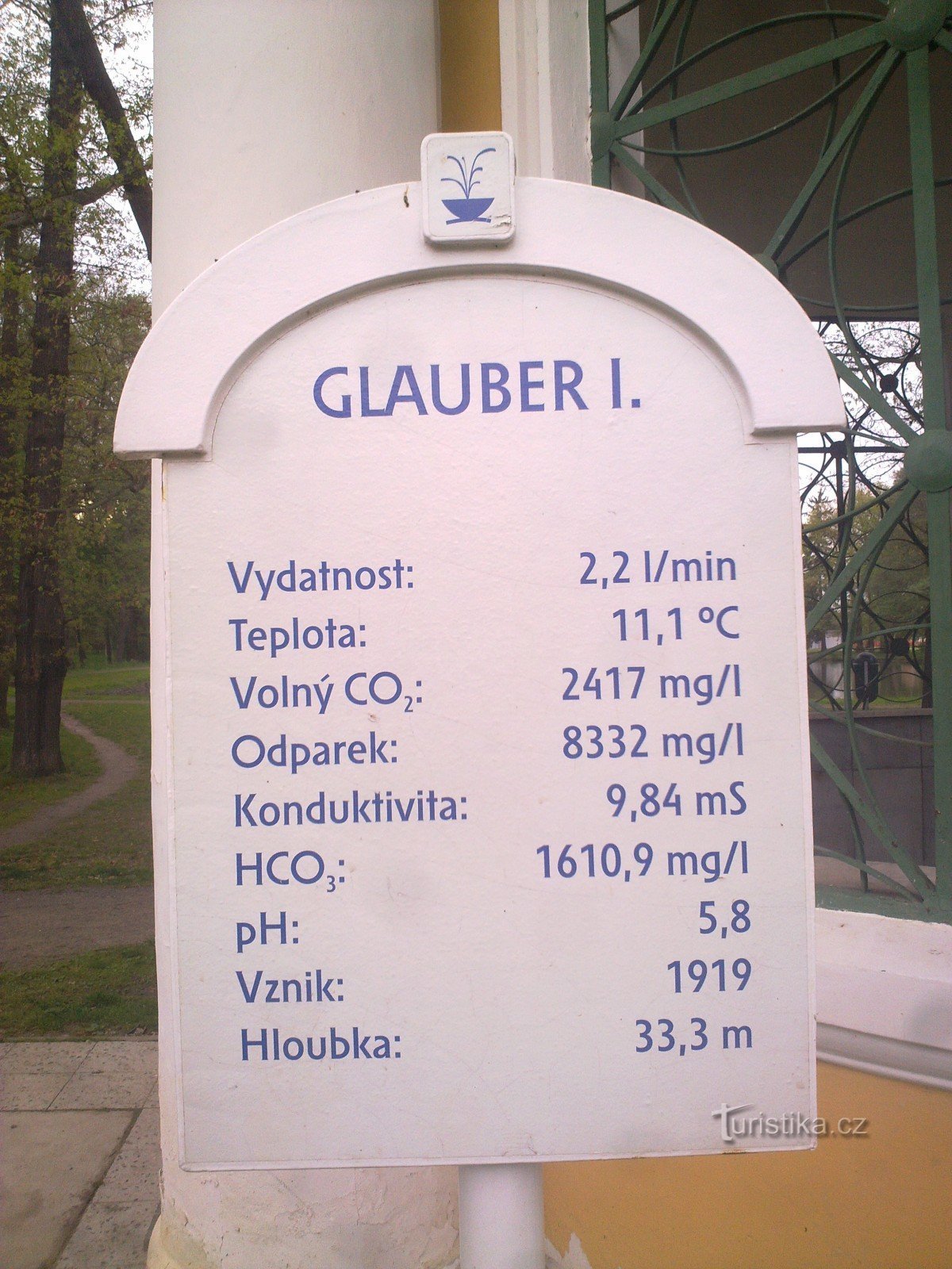 Wiosną Glaubera I.