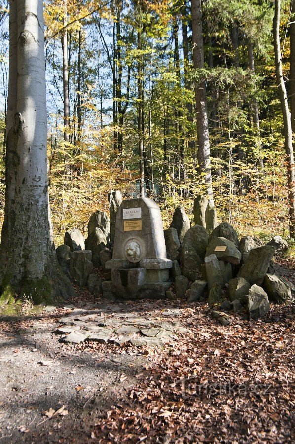 Skalka spring