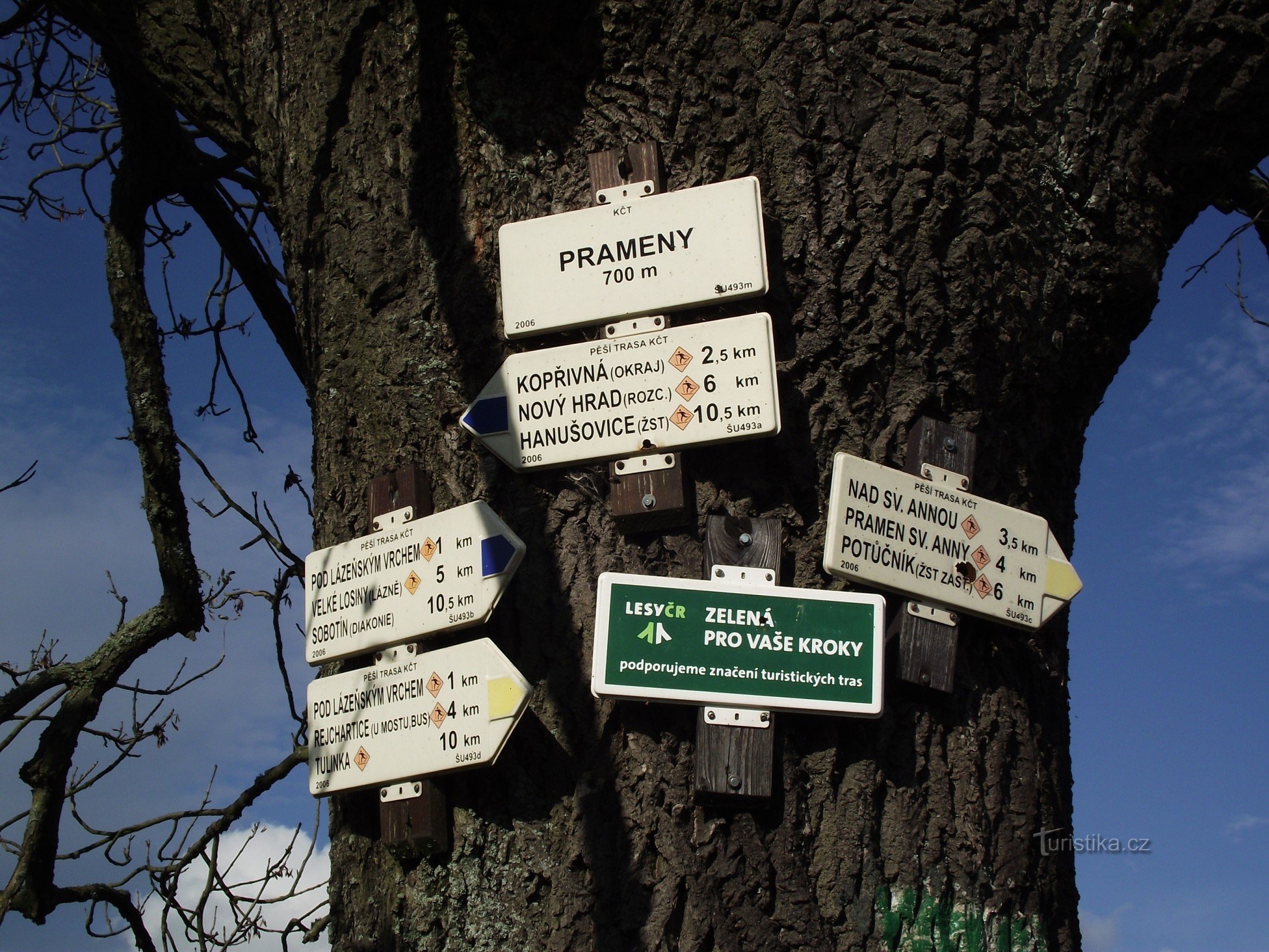 Springs (Štolnava, Stollenhau) – signpost