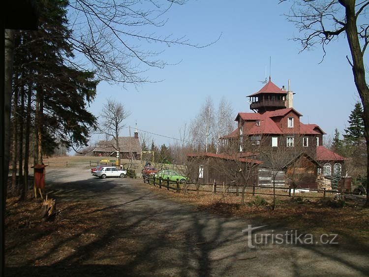 尘土飞扬的小屋