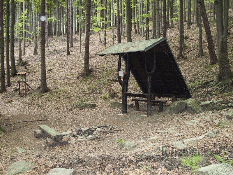 Shelter by the well