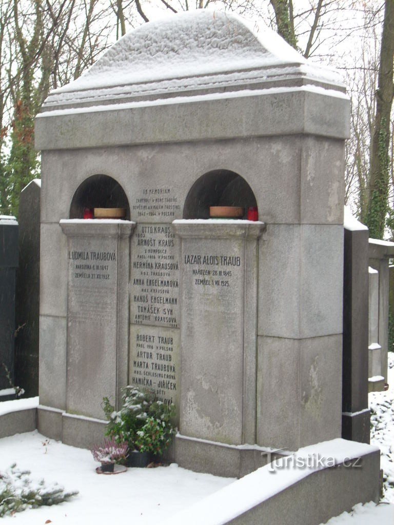 Une promenade dans les cimetières d'Olšan 2-Nouveau cimetière juif