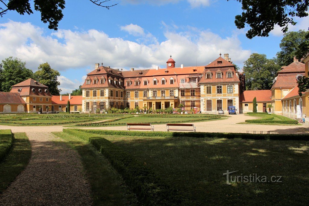 De gevel van het kasteel