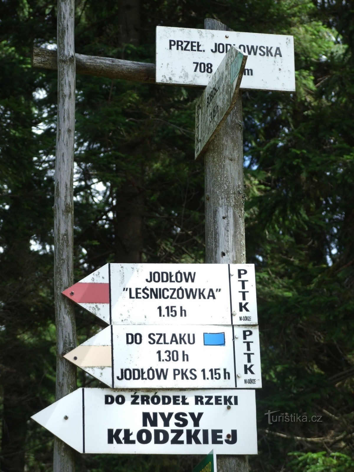 Przel. Jodlowska, Polish guide