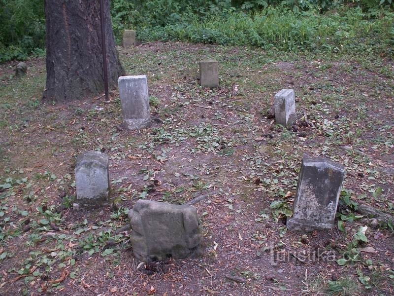 Psí hřbitov, Kunštát