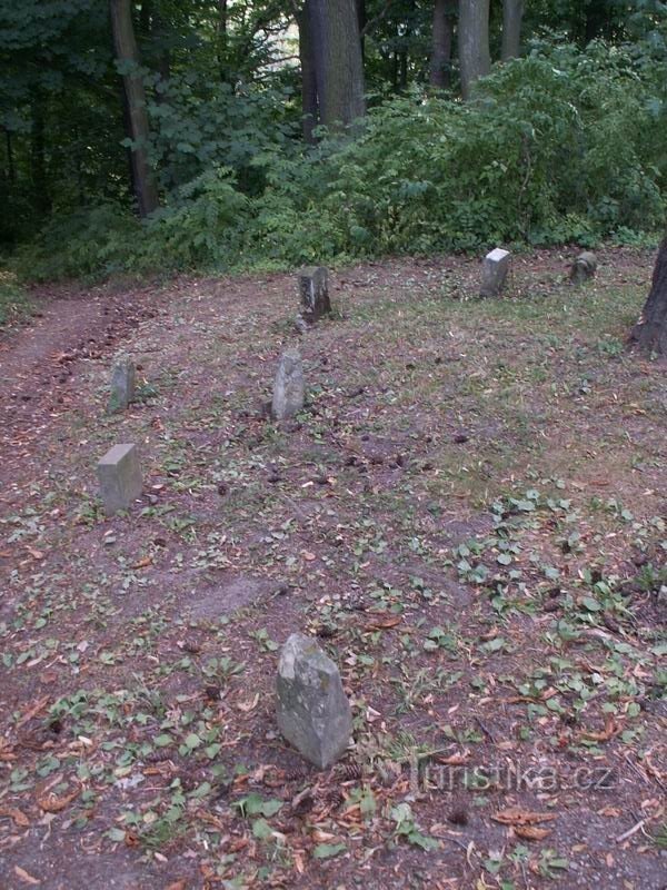 Hundefriedhof, Kunštát