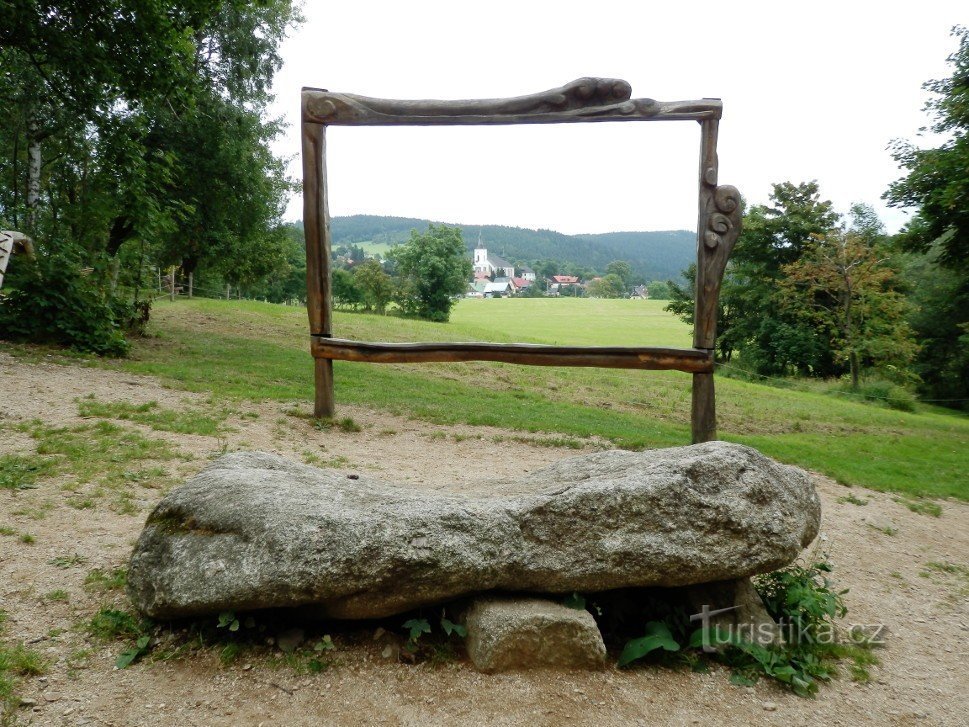 Bilderrahmen, Ort der Fotografie