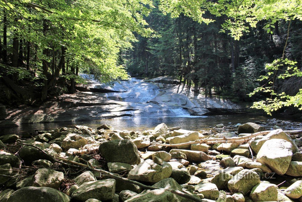 Rzeka Mumlava nad wodospadem