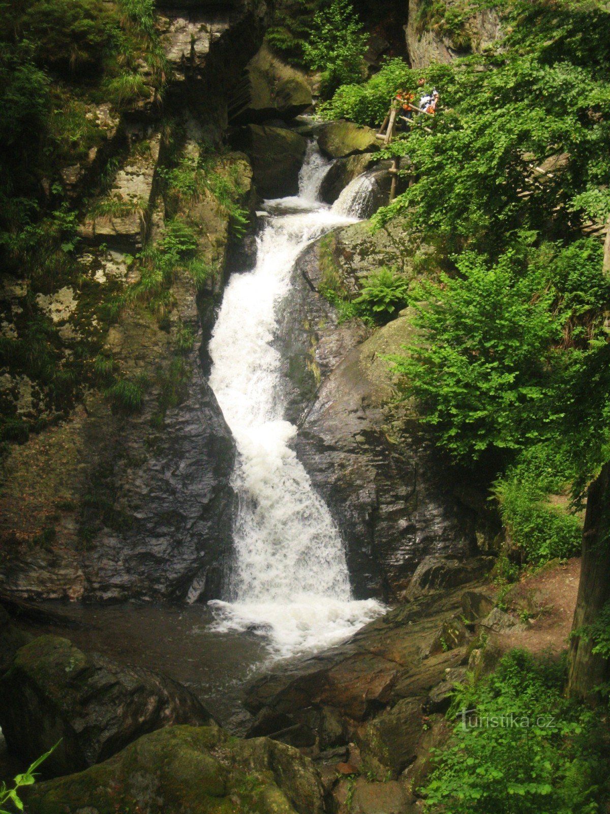 Решовские водопады