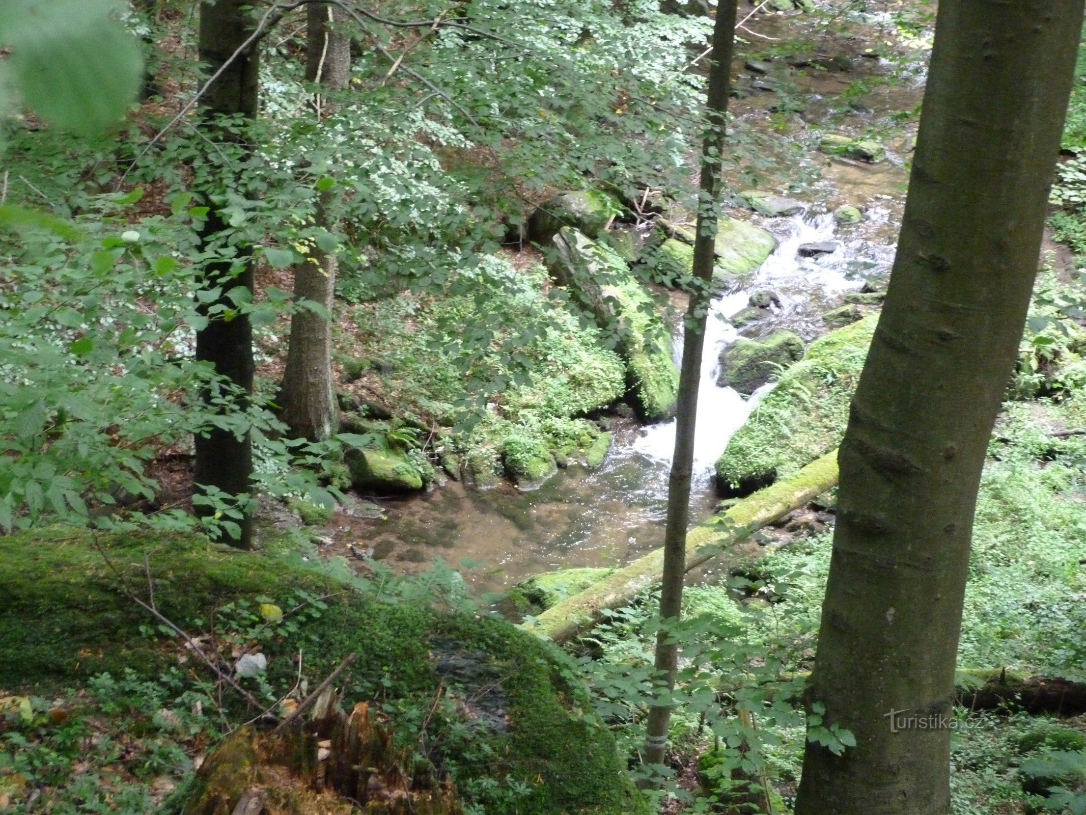 Rešov waterfalls