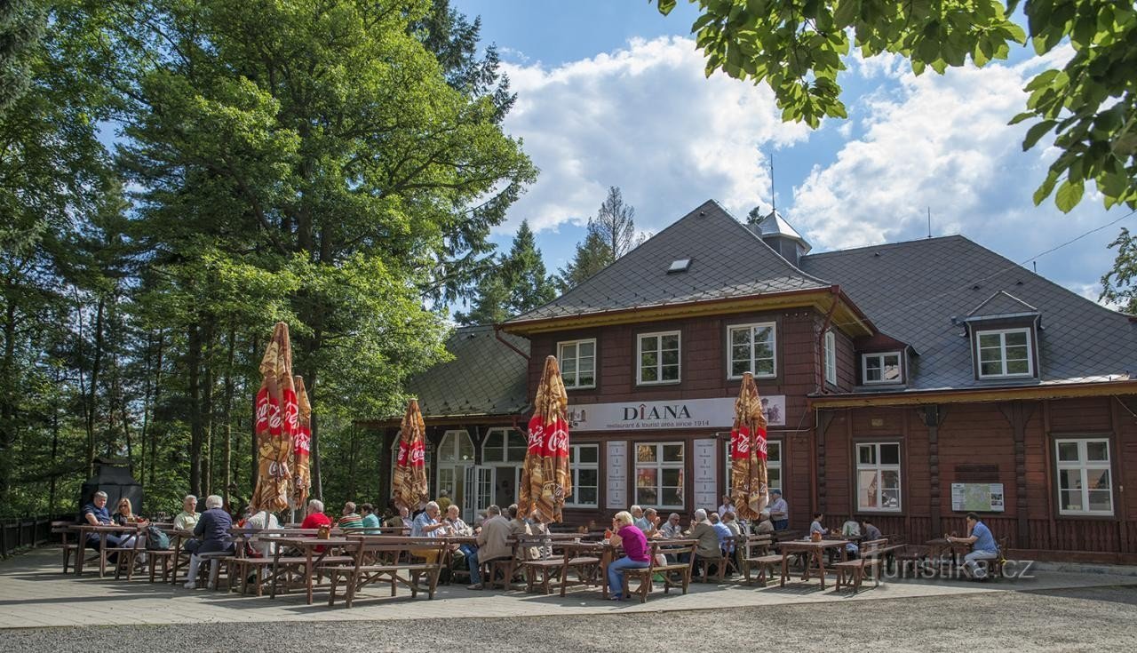 Restoran Diana Karlovy Vary