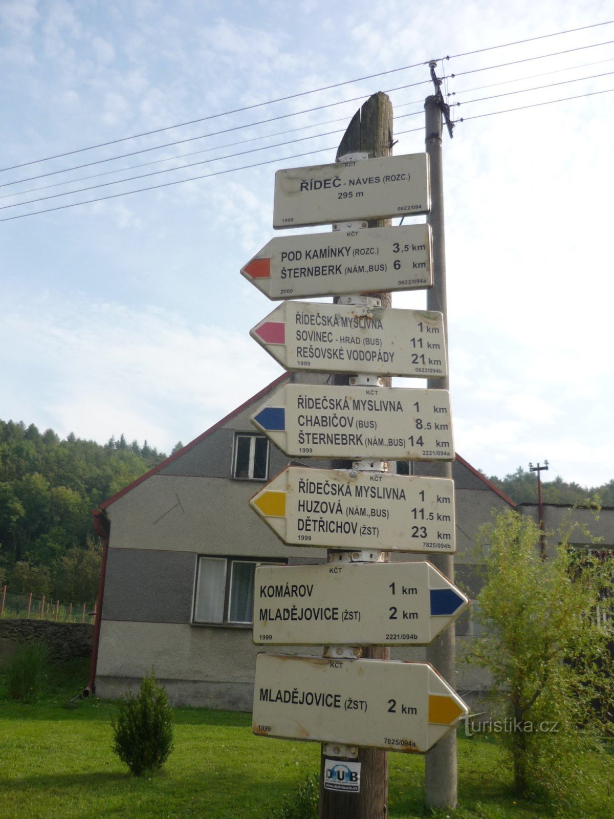 Driver - signpost