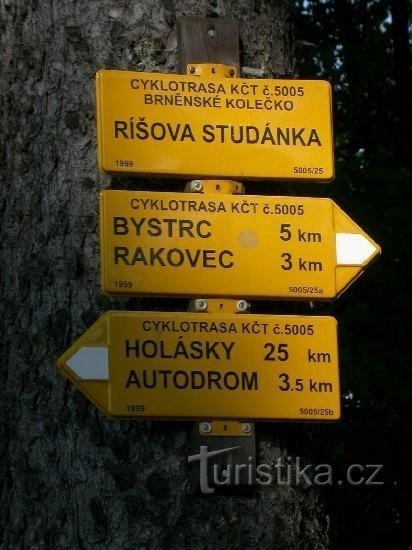 Ríšova studánka: cykelguide