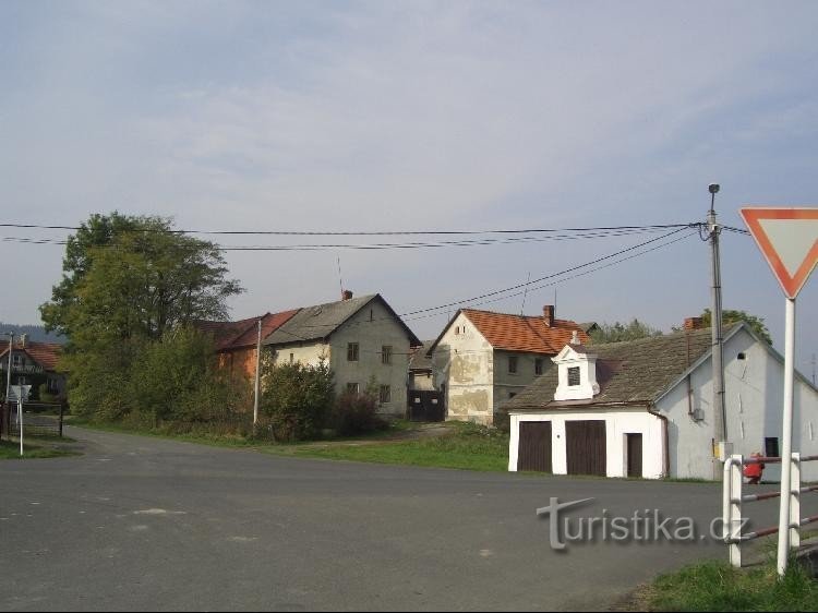 JGMendel's birthplace (in the background)