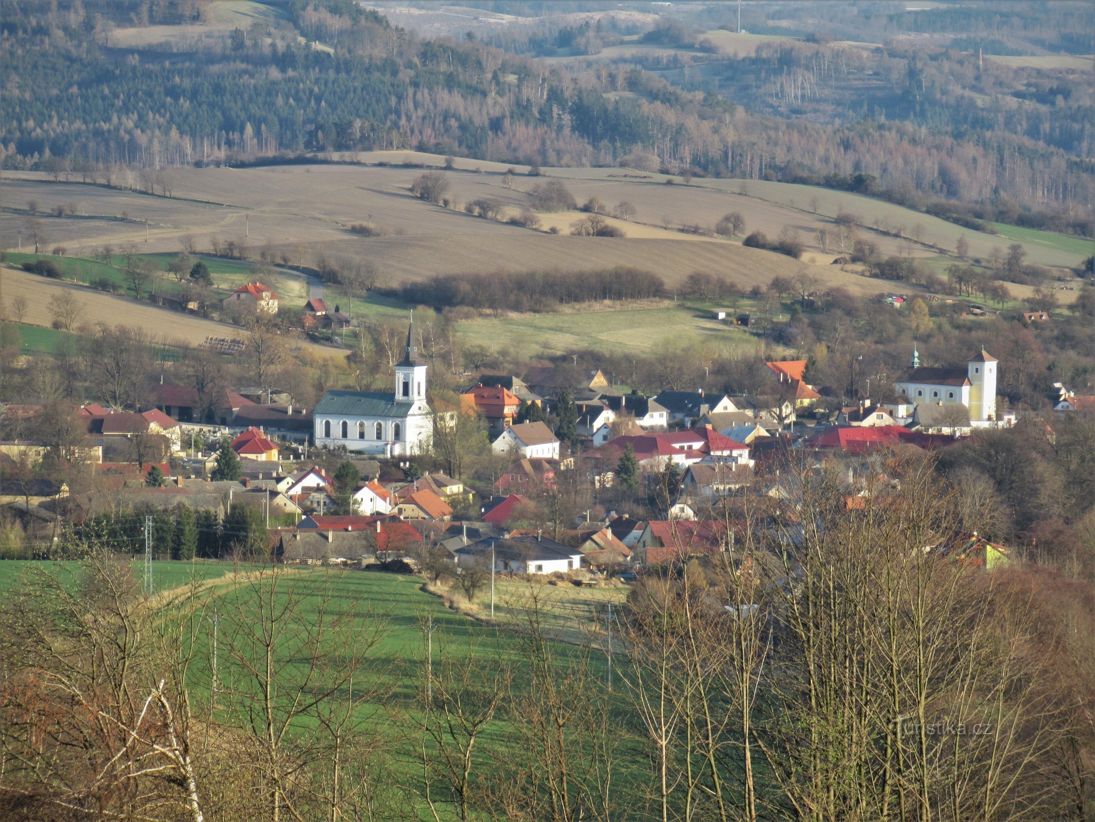 Ista starost z vidika