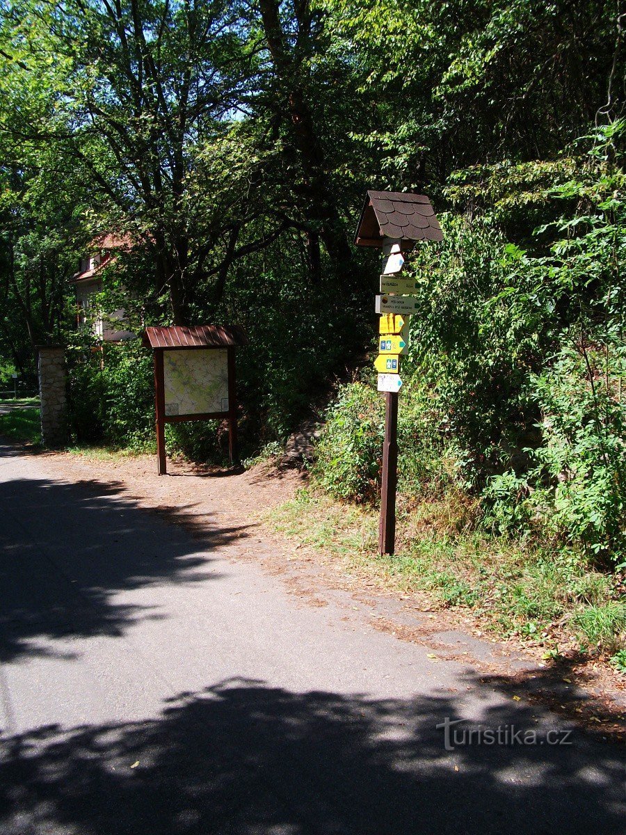 Kreuzung Hardegg - Grenzübergang